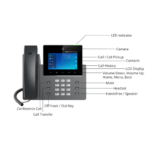 Grandstream GXV3350 IP Video Phone